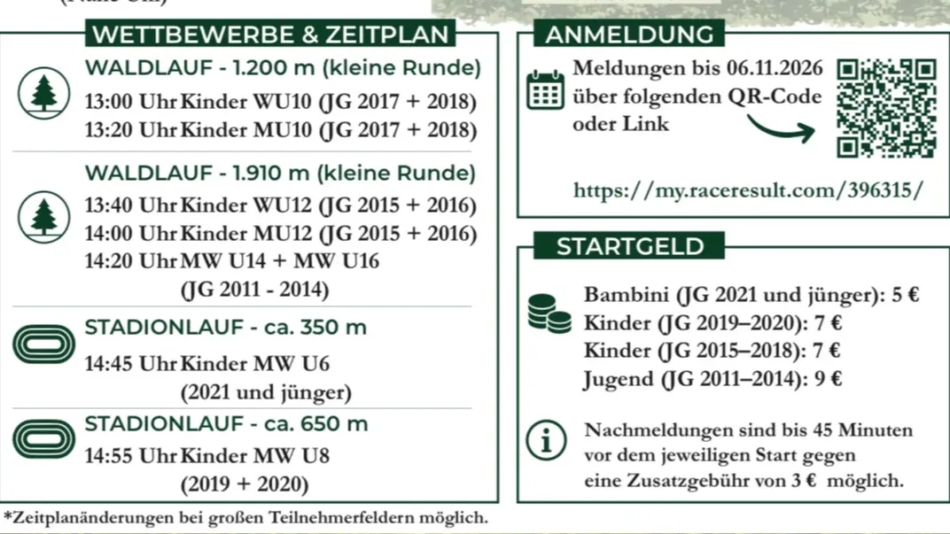 1. Wuppertaler Löwenlauf des PSV Wuppertal 1921 e.V.